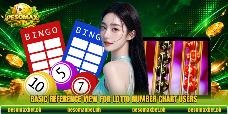 Basic reference view for Lotto Number Chart users Basic reference view for Lotto Number Chart users