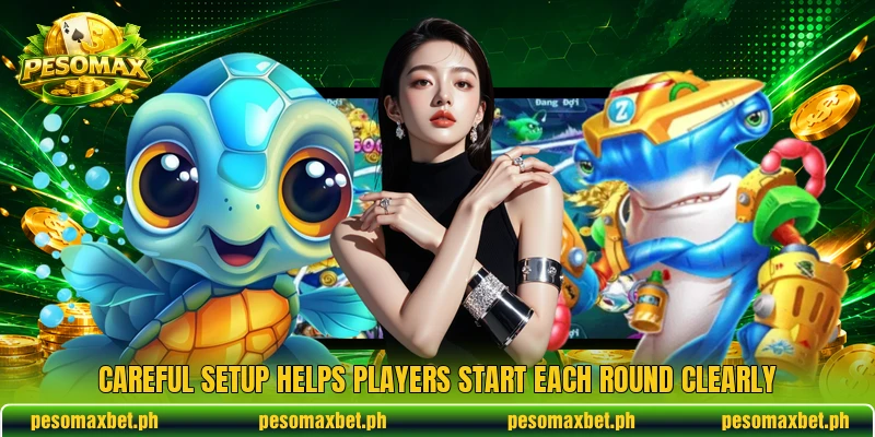 Careful setup helps players start each round clearly Careful setup helps players start each round clearly