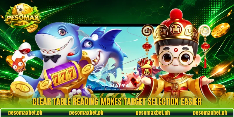 Clear table reading makes target selection easier Clear table reading makes target selection easier