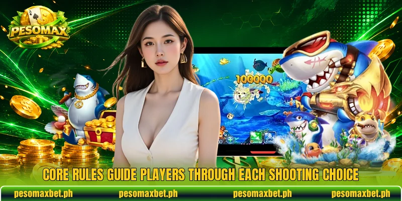 Core rules guide players through each shooting choice Core rules guide players through each shooting choice