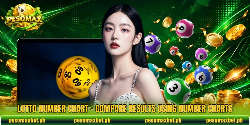 Lotto Number Chart – Compare Results Using Number Charts