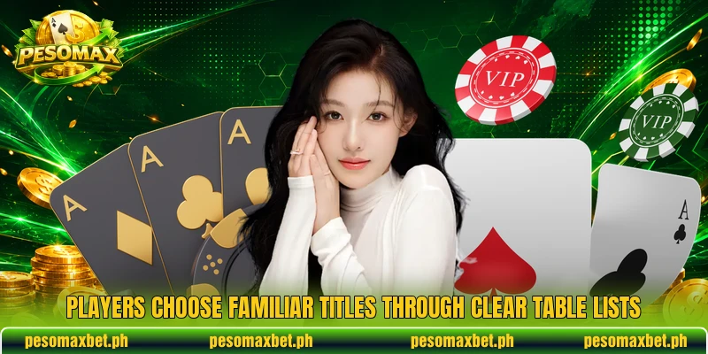 Players choose familiar titles through clear table lists