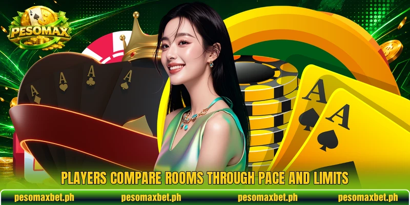Players compare rooms through pace and limits Players compare rooms through pace and limits