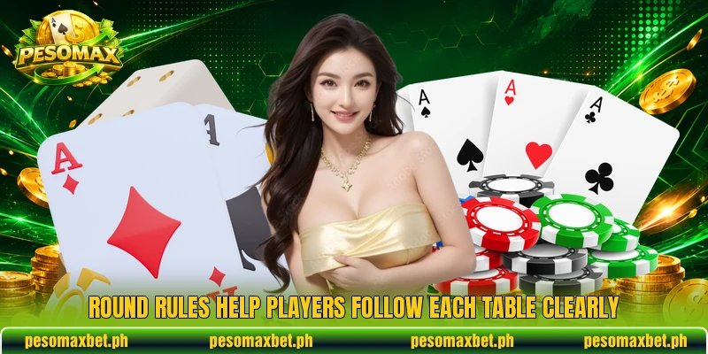 Round rules help players follow each table clearly Round rules help players follow each table clearly