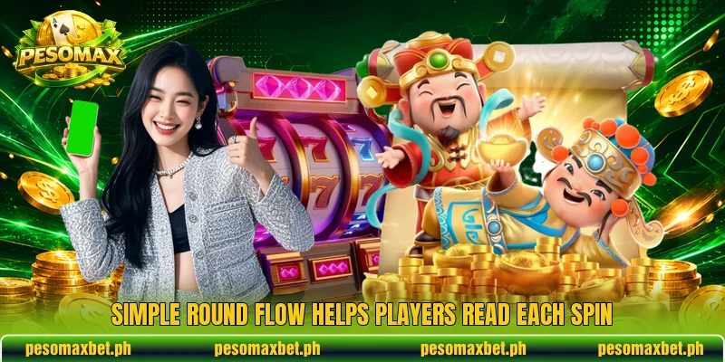 Simple round flow helps players read each spin